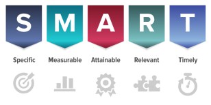 smart goals